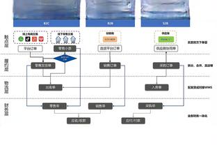 前国门：意大利门将世界最佳，意甲豪门该用本土门将代替外籍门将